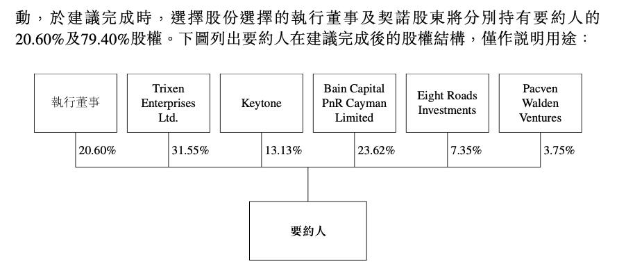 汇付天下股票趋势分析,汇付天下股票今天