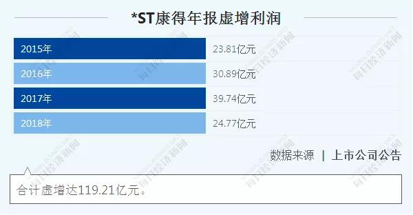 鐟炲崕浼氳甯堜簨鍔℃墍琚綒浜嬩欢,鐟炲崕浼氳甯堜簨鍔℃墍鏆撮浄