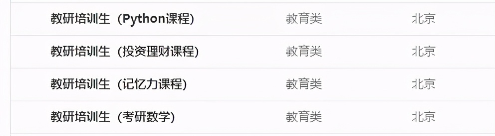 管培生到底是做什么的,管培生轮岗有什么坑