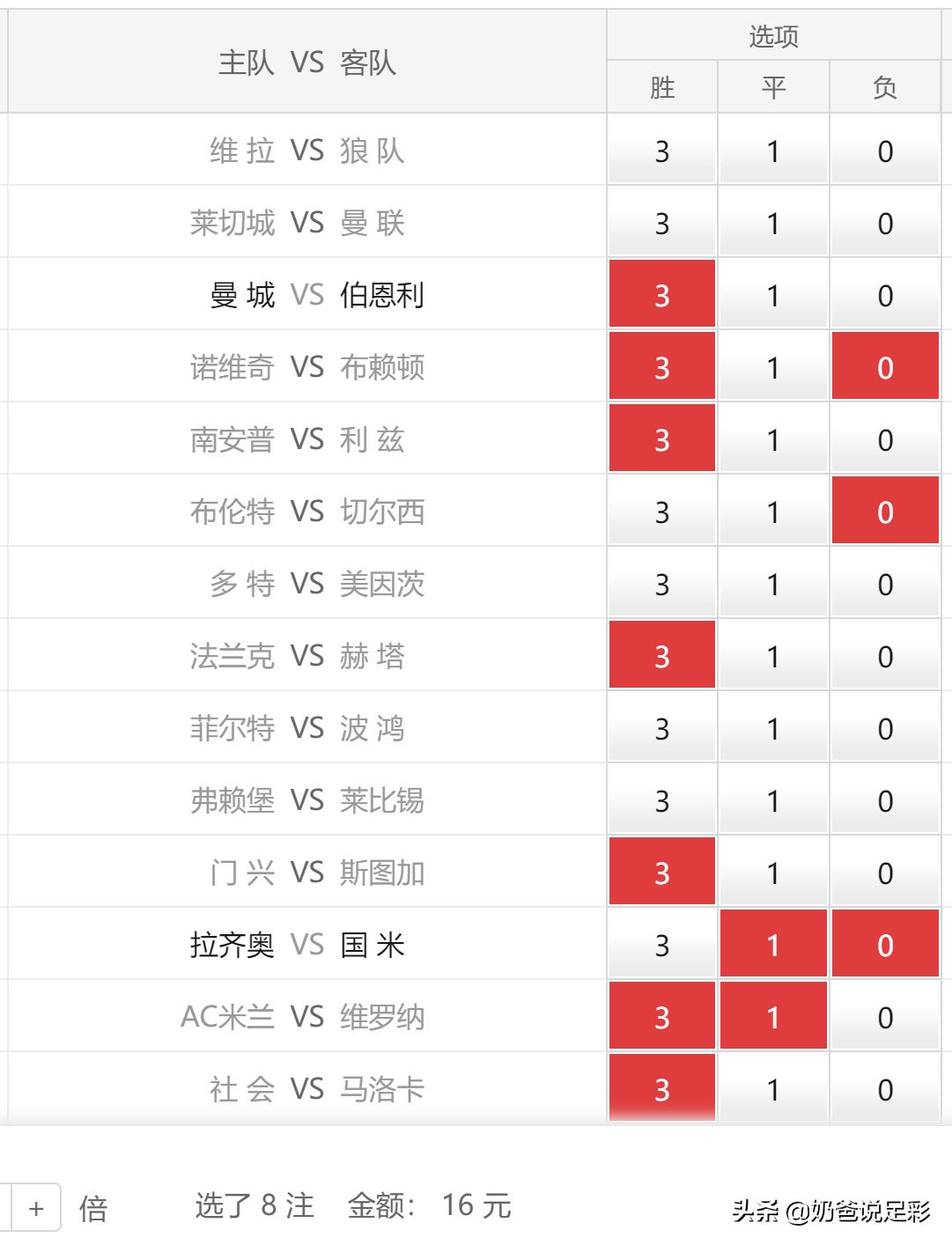足球胜负彩任九24055期推荐分析,21134期足球胜负彩14场任九推荐