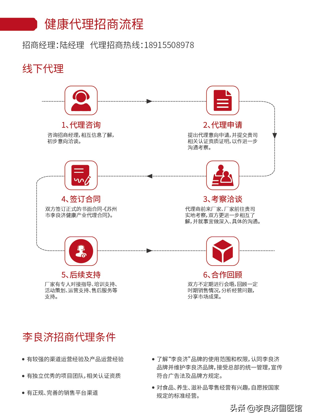 燕窝工厂鲜炖燕窝,李良济鲜炖燕窝产品标准号
