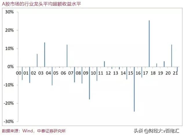 不止数字：过去24小时特别解读（2021.09.08）