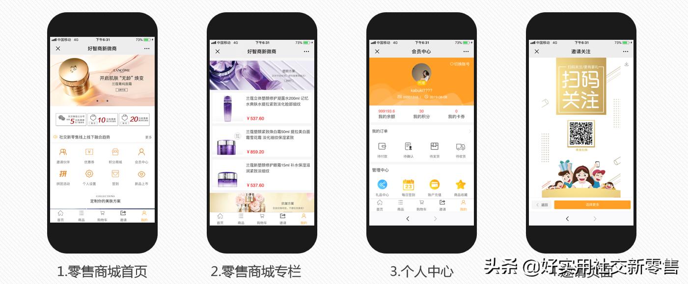 美妆行业重塑格局,美妆行业竞争分析