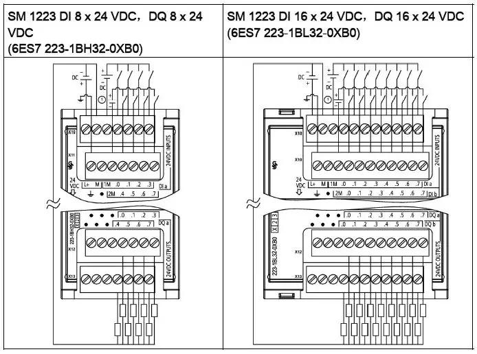 西门子s7-1200扩展模块接线图,西门子s7-300plc接线图教学视频