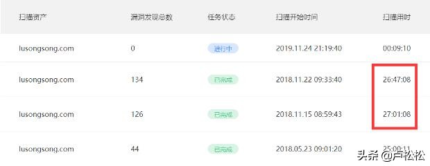 网站被百度安全中心拦截,如何解决百度网址安全中心的拦截