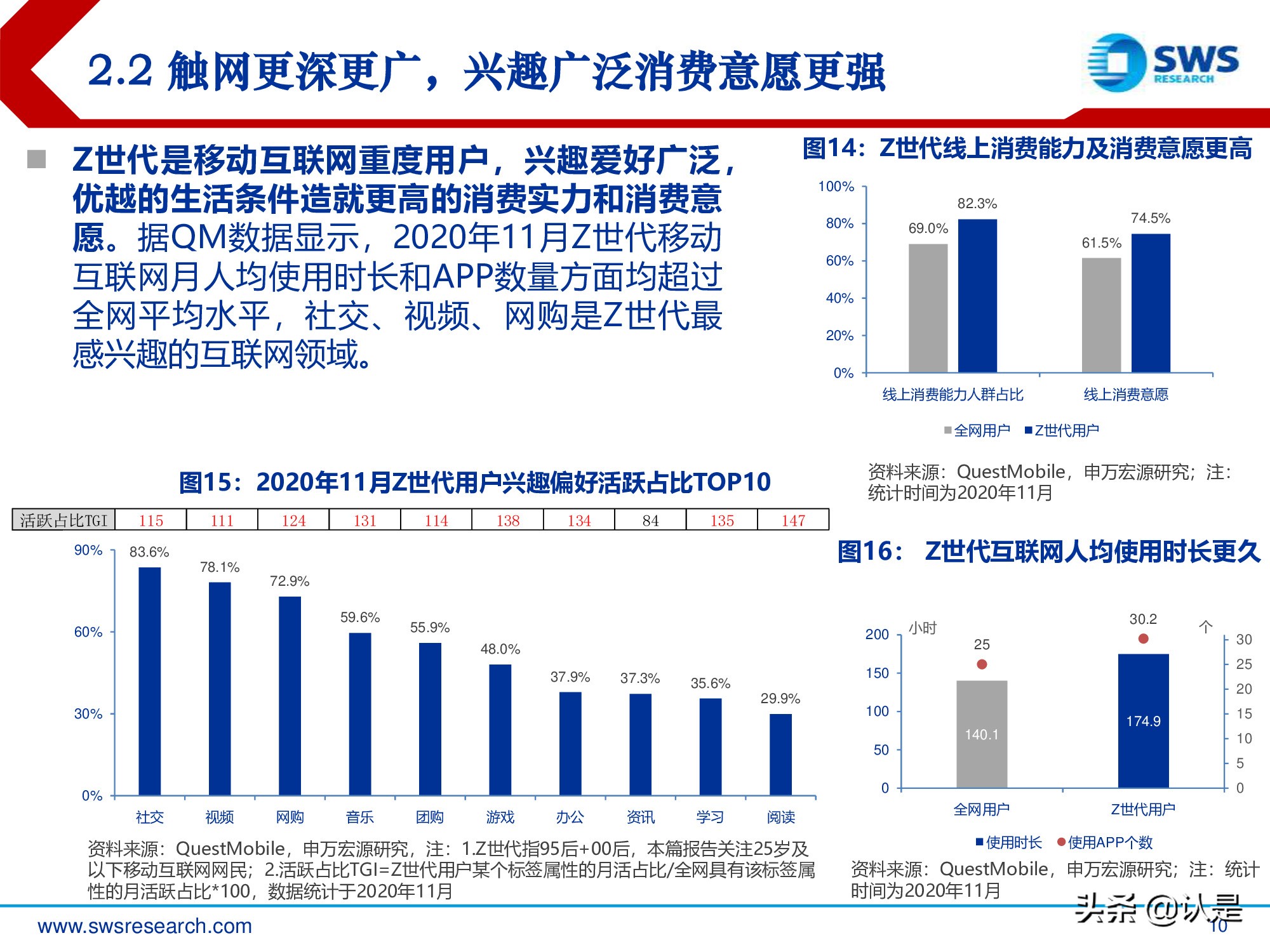 中国新消费行业发展白皮书,重磅新消费市场洞察报告发布