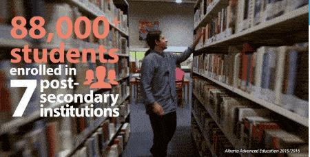 世界十大顶级图书馆,震撼世界的图书馆