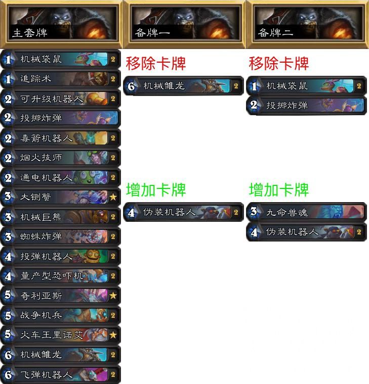 炉石传说专家难度攻略,炉石传说专家难度怎么打