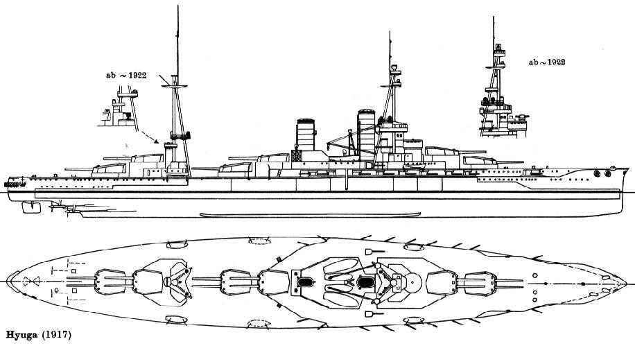 大舰巨炮时代的魅力,大口径舰炮战列舰