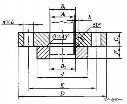 法兰有哪几种型,最全的法兰知识