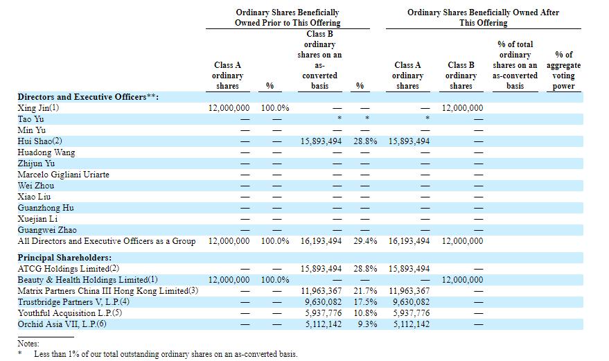 近三年是否连续亏损的依据利润表,近3年净利润暴增12倍