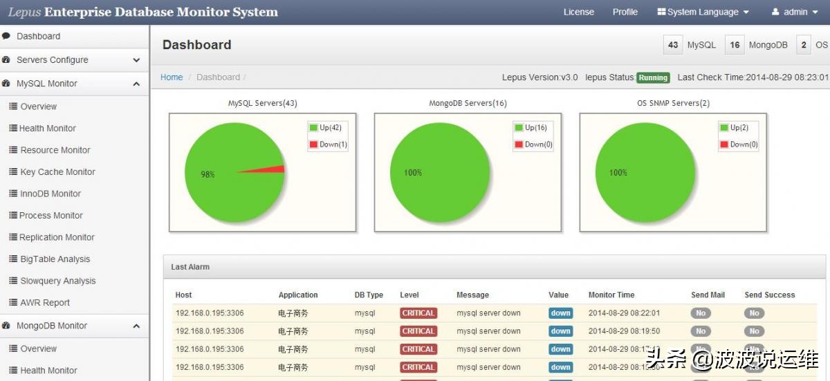 基于mysql的数据库设计,mysql监控系统