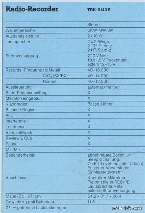 hitachi日立品牌介绍,1977年日立产品