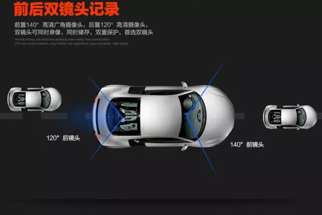 行车记录仪如何挑选视频,行车记录仪应该怎么挑选合适的