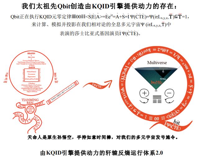 成功大师原版,成功大师是什么