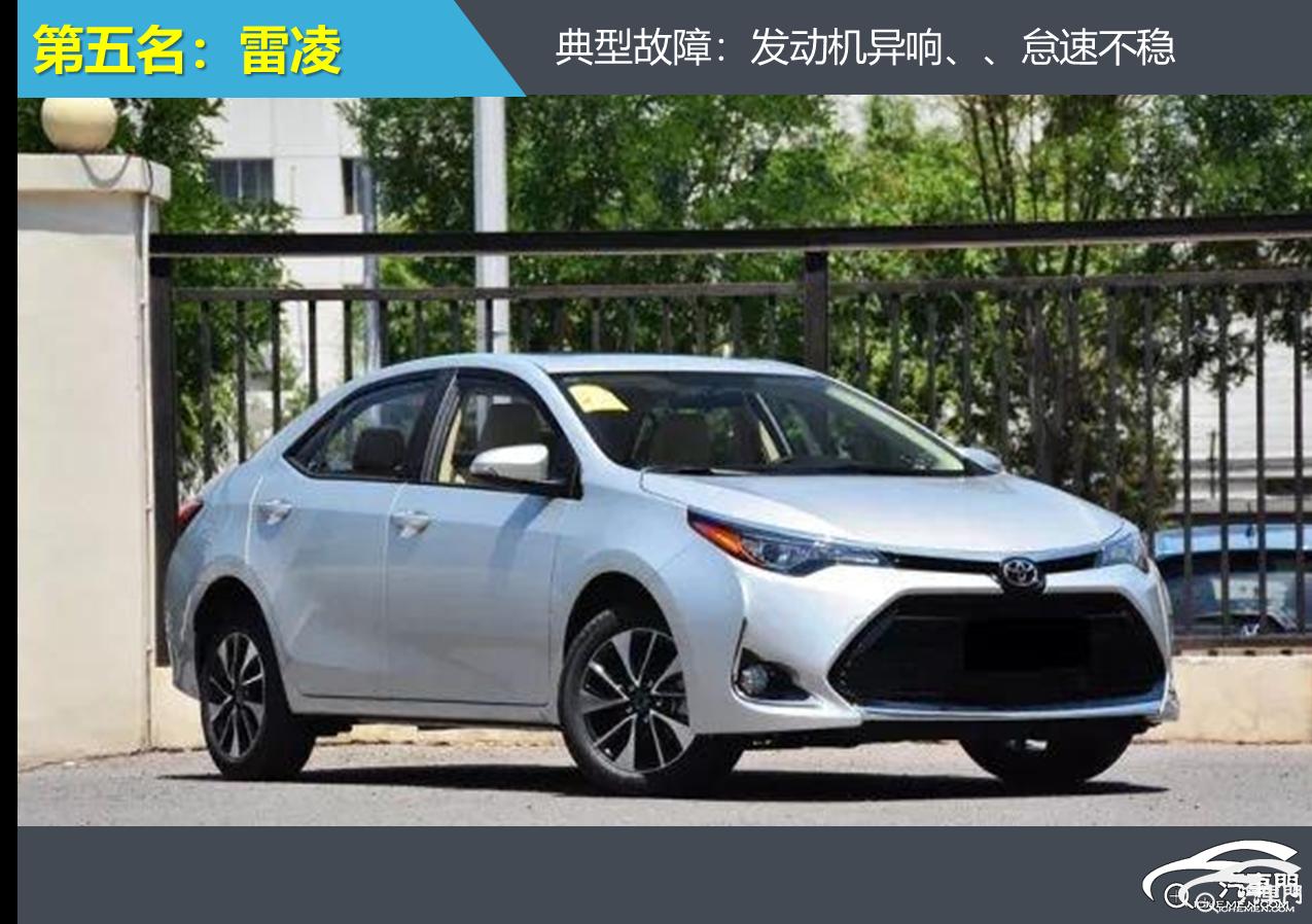2019汽车发动机故障率排行榜,2021下半年紧凑级轿车投诉榜
