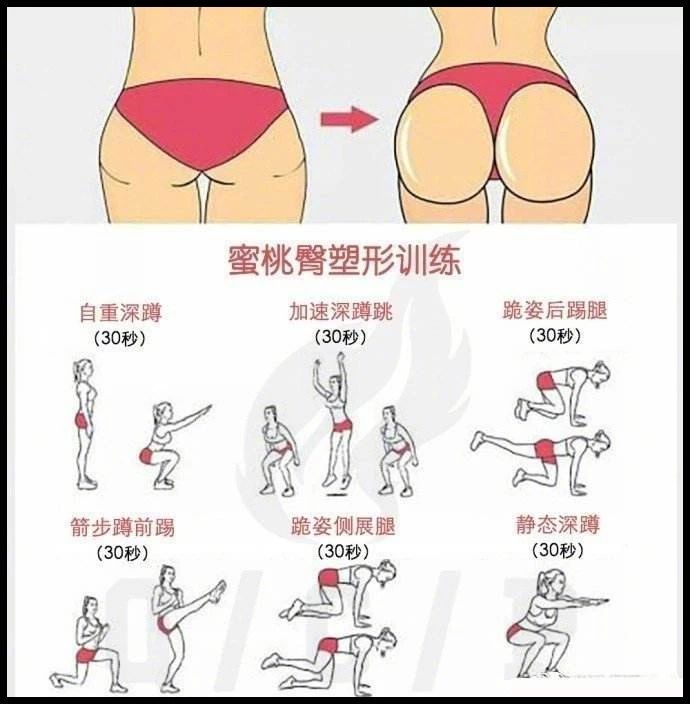 男生的屁屁比女生还要翘，这到底因为点啥？