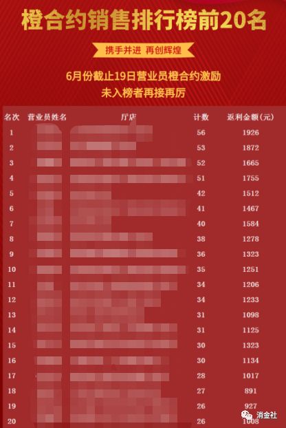 电信营业厅欺骗消费者怎么办,电信业务员欺骗消费者怎么办