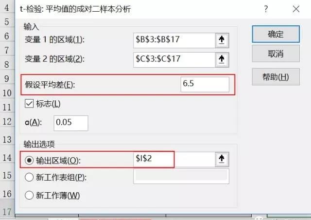 数据分析必备可视化图表,数据分析及统计应用学什么