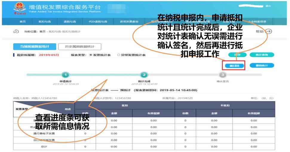 过了申报期忘记抄税怎么办,申报表勾选认证平台有变化吗