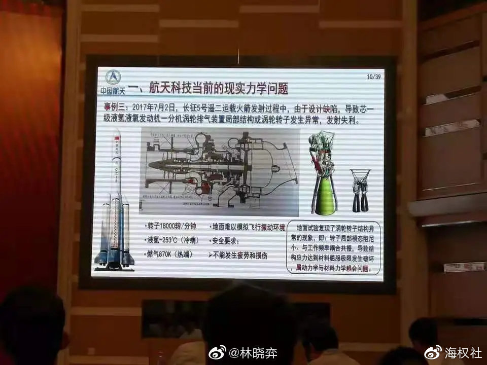 yf-77鍙傛暟,yf77闂瑙ｅ喅浜嗗悧