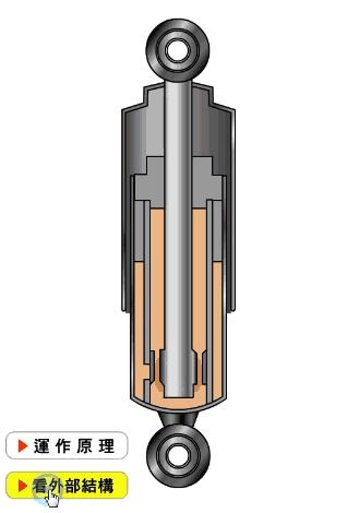 难得一见的机械原理图,机械原理构件图动画展示