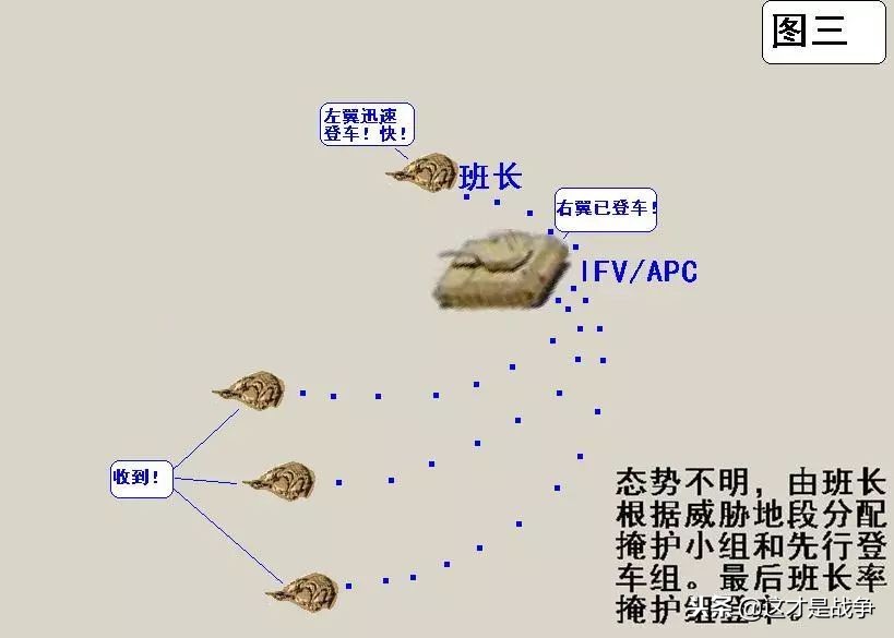 战场上绝对不能心慈手软,战场切忌意气用事