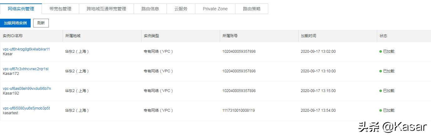 一文读懂云原生,一文读懂云网融合