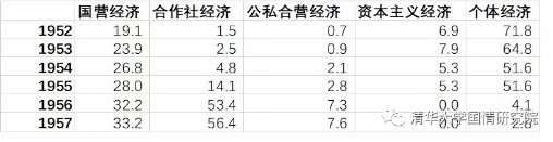夜读央视新闻2019,夜读央视新闻书