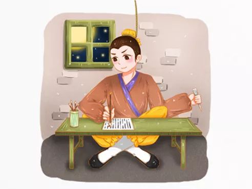 形容勤奋好学聪明的成语有哪些,天道酬勤常用励志类成语