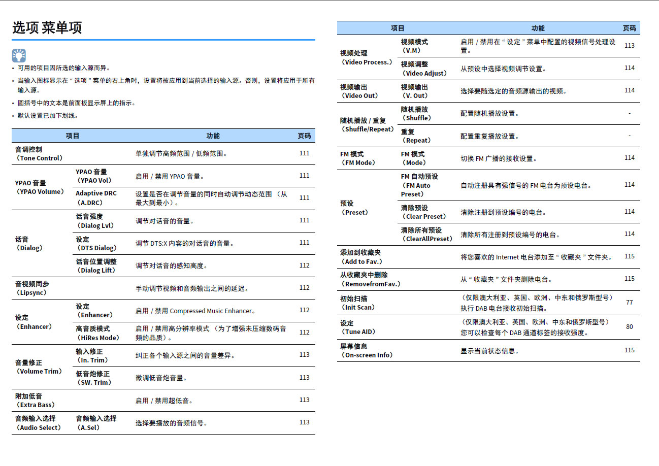 雅马哈mx-a5200后级功放测评,雅马哈a5功放评测