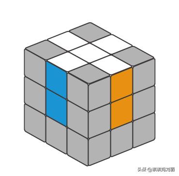 最简单的魔方玩法,魔方最简单的玩法