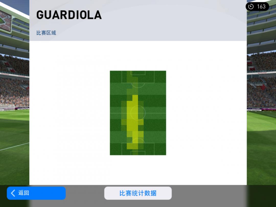 球星评价瓜迪奥拉战术,瓜迪奥拉巴萨历史球星