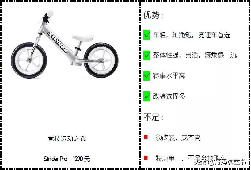 15款平衡车大摸底 (平衡车大摸底)
