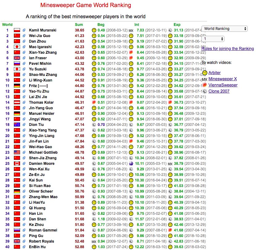 gq报道五条人,gq报道最新文章