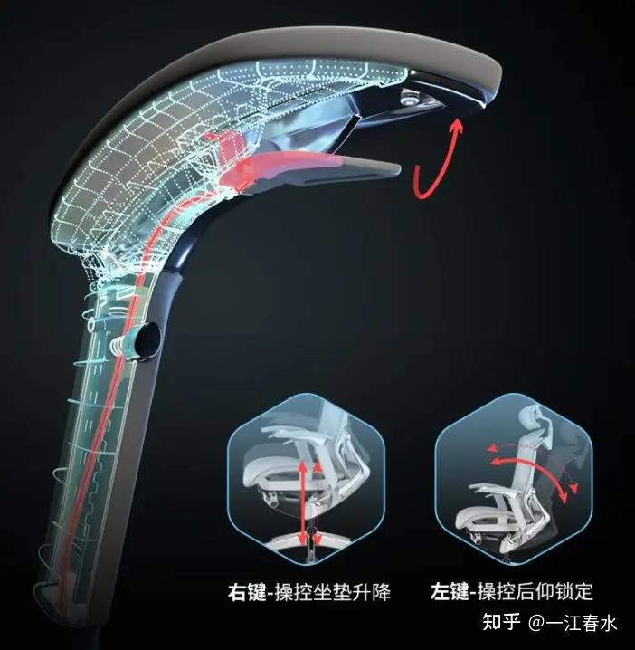 ergoup有谱人体工学椅,人体工学椅评测ergoup