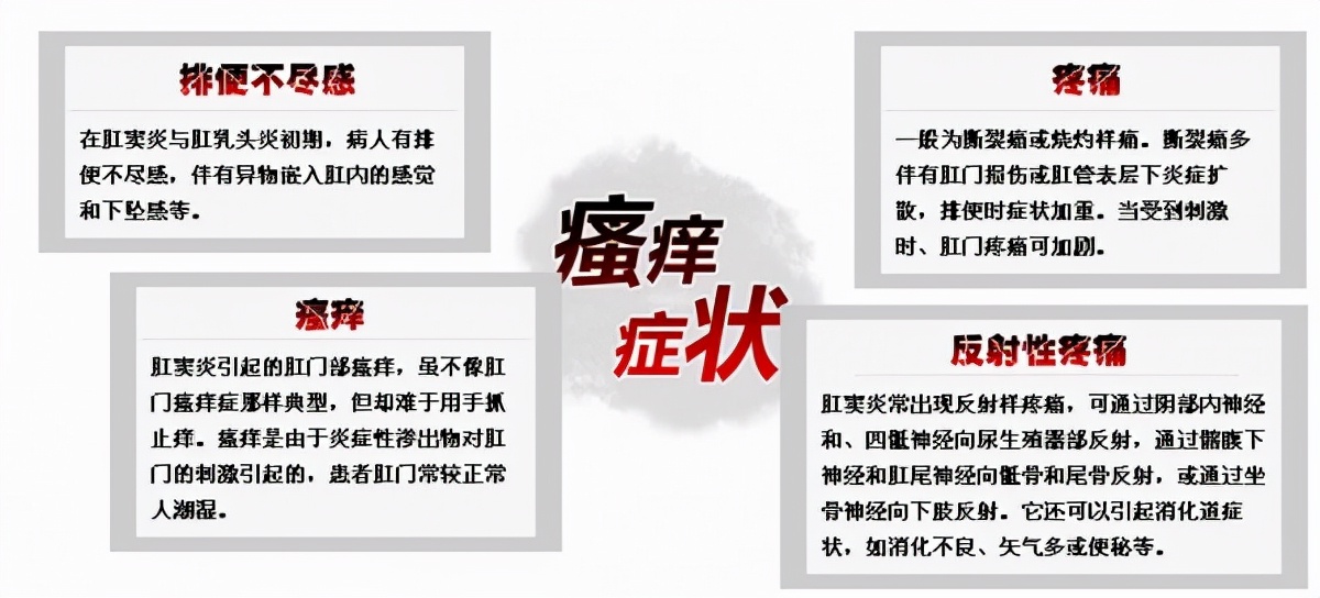 久坐肛门刺痛红肿怎么治疗,久坐肛门瘙痒是什么原因怎么治疗