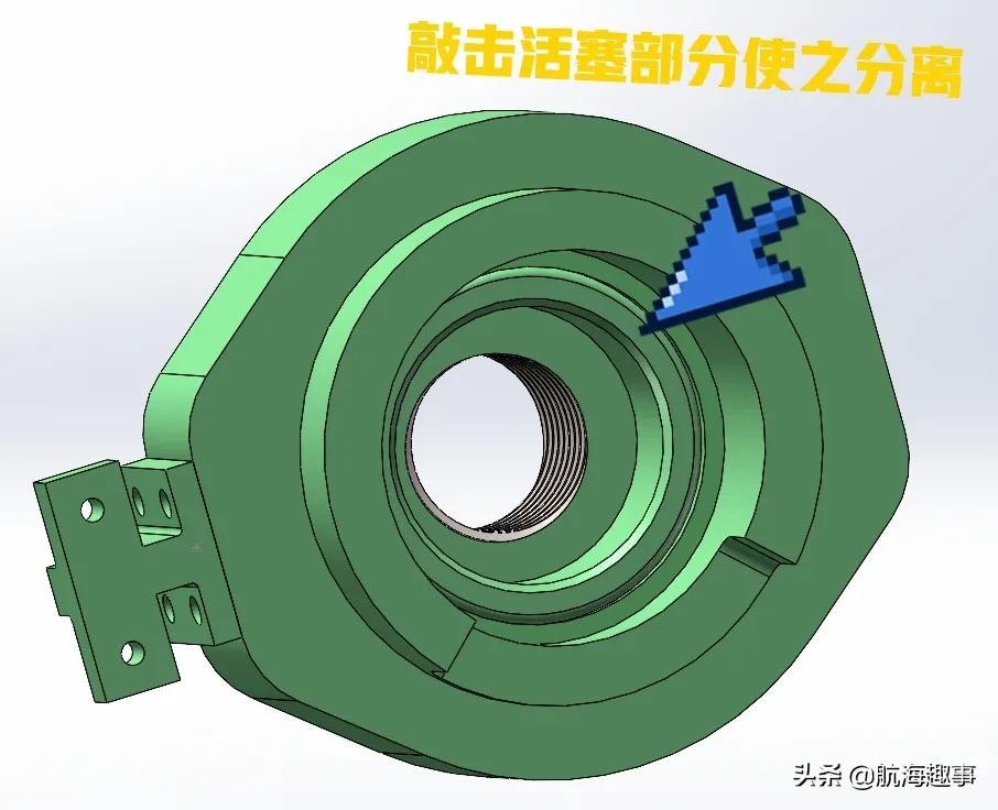 鑸捣鏁呬簨,鑸捣鏁呬簨鍒嗕韩