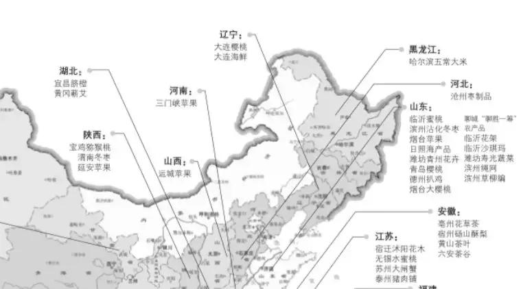 “一件代发”又火了：揭秘南北方价差疑云