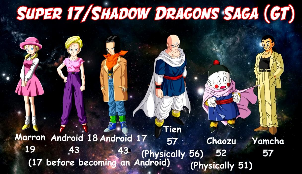 龙珠龟仙人回忆比克大魔王,比鲁斯原本是龙珠里的人物