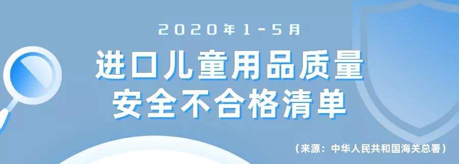 「注意」多款知名品牌进口儿童用品被爆不合格，选购时注意什么？