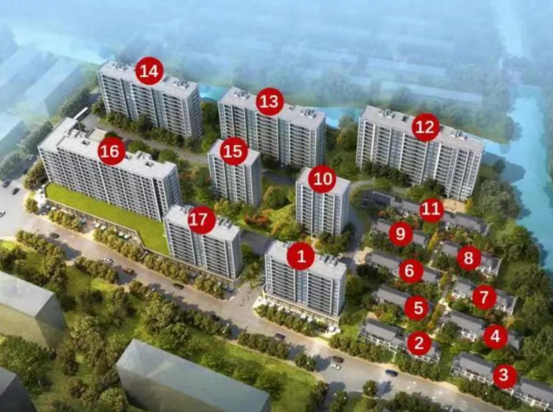 网红盘即将开盘,网红盘全部开盘