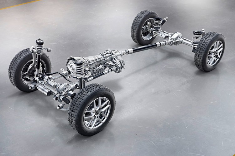 如何正确选择四驱,怎么测试四驱才是好的