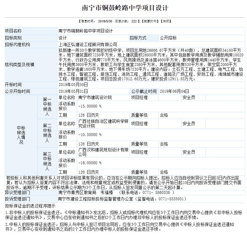 南宁楼市降温房价明涨暗跌,南宁楼市断崖