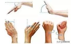 大拇指腱鞘炎出现扳指响怎么治疗,大拇指腱鞘炎怎么治疗最快最有效
