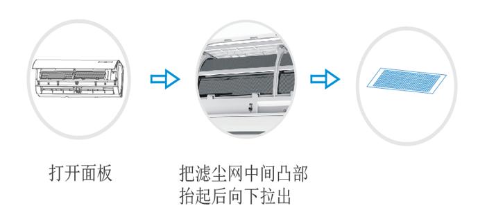 格力时光绘柜机滤网怎么清洗,柜机空调清洗过滤网视频教程