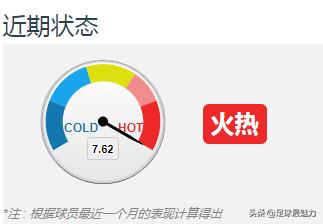 切尔西官宣维尔纳报价,维尔纳在切尔西前景如何