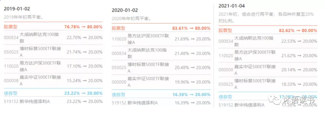 简七理财课,简七理财投资股票