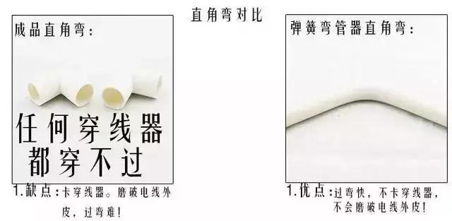 线管堵住了穿不过去钢丝怎么办,穿线的线管堵了怎么办