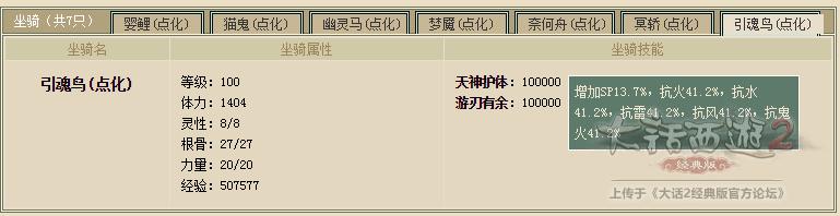 大话西游2高敏召唤兽有哪些,大话西游2高级召唤兽支援好卖吗